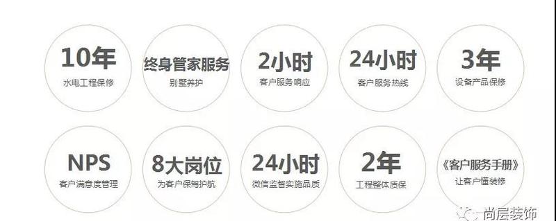 重慶別墅裝修公司 重慶別墅裝修公司