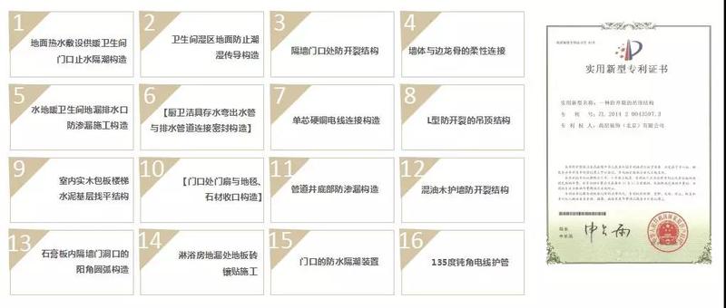 重慶別墅裝修公司 重慶別墅裝修公司