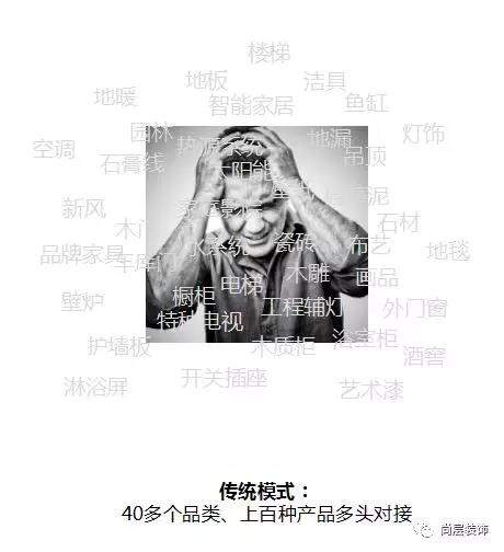 重慶別墅裝修工作室 重慶別墅裝修工作室